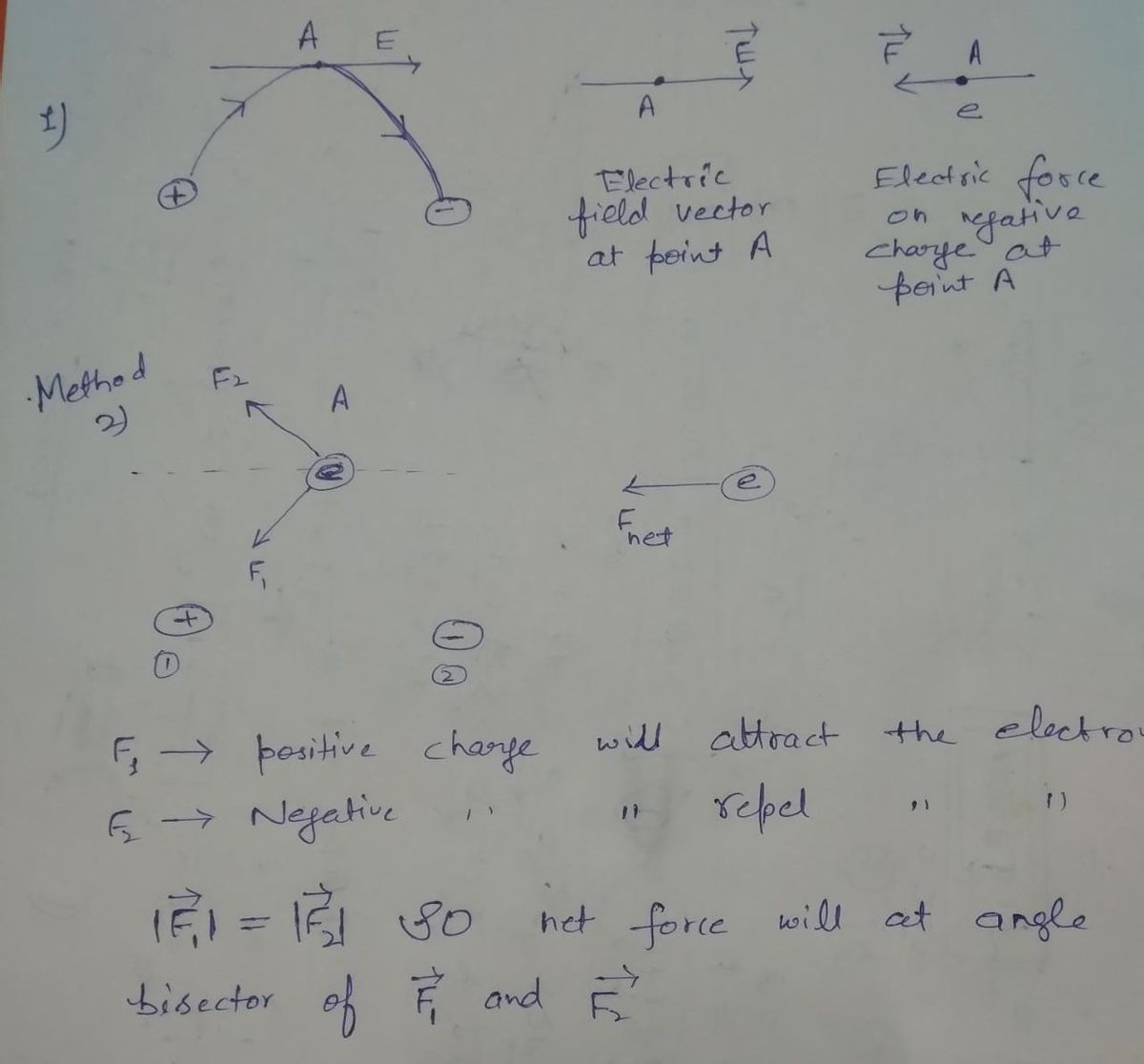 Advanced Physics homework question answer, step 1, image 1